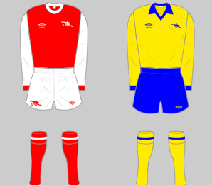 Arsenal FC Squad, 1978-79 | Football Wiki | Fandom