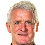 Mark Hughes