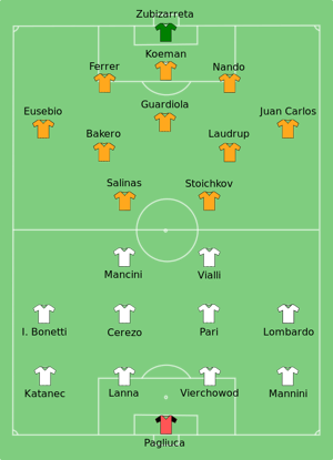FC Barcelona-Sampdoria 1992-05-20