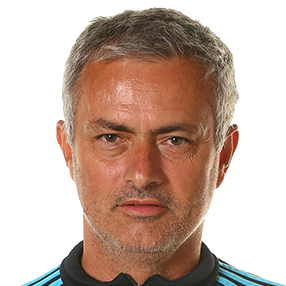 José Mourinho - Wikipedia