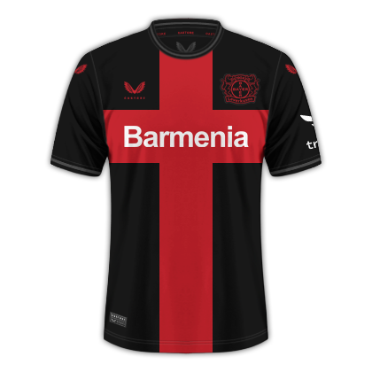 Bayer 04 Leverkusen | Football Wiki | Fandom