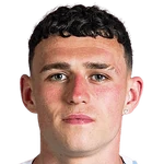 Phil Foden.3