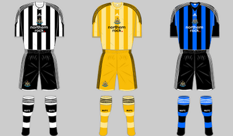 Newcastle United FC Squad, 2009-10 | Football Wiki | Fandom