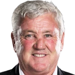 Steve Bruce.2