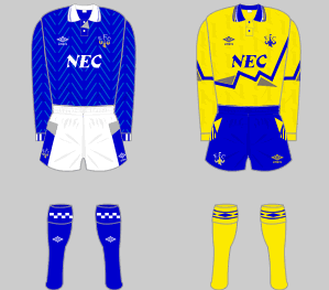 90年代エバートンFCユニフォーム　NECロゴ 90年代エバートンFCユニフォーム NECロゴ