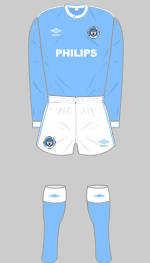 Manchester City kit 1986-1987