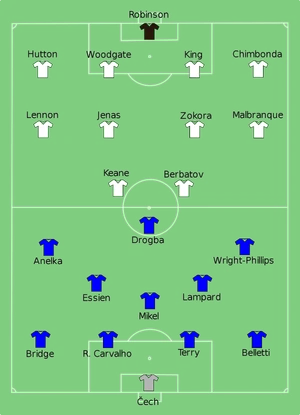 Chelsea vs Tottenham 2008-02-24