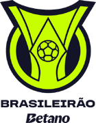 Category:Brazilian competitions (66 KB) Brazilian competitions