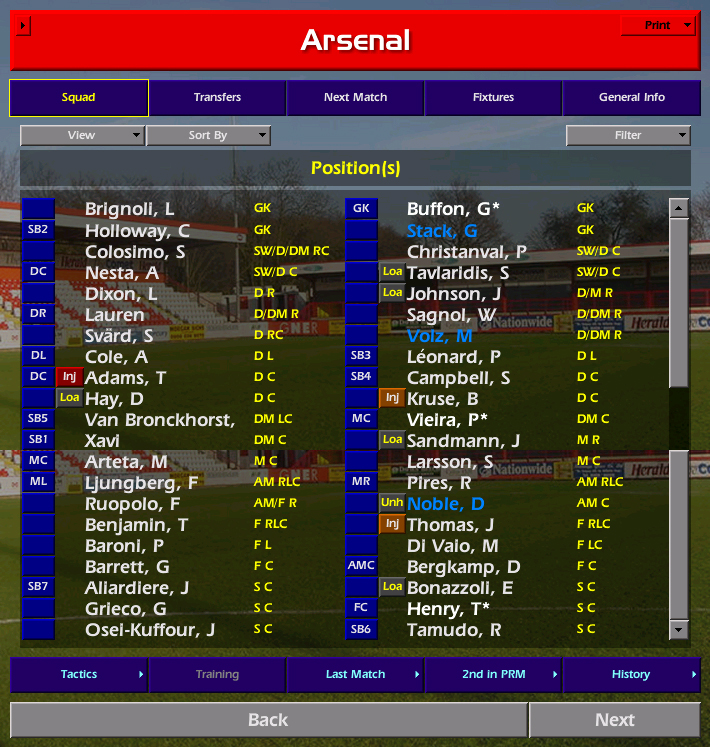 championship manager 01/02 .68 paych best players