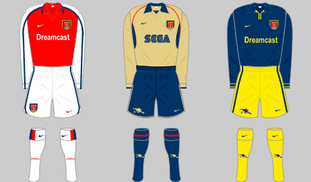 Arsenal FC Home Kits from 2001 to 2023 - My Football Facts