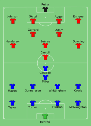 Cardiff vs Liverpool 2012-02-26