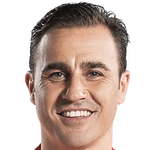 Fabio Cannavaro