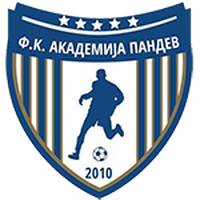 Akademija Pandev Football Wiki Fandom