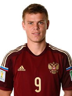 Alexandr Kokorin, FIFA Football Gaming wiki