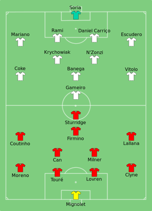 Liverpool vs Sevilla 2016-05-18
