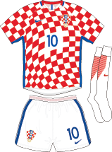 euro 2016 croatia squad