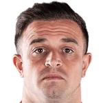 Xherdan Shaqiri