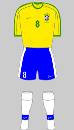 Brazil Squad World Cup 1998 Football Wiki Fandom