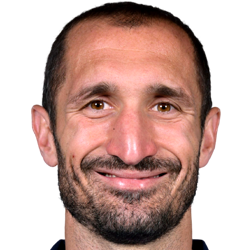 Giorgio Chiellini Football Wiki Fandom