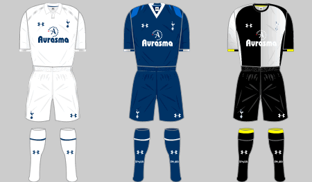 Tottenham Hotspur FC – 2015/16 Tottenham Hotspur FC Squad