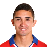 Felipe Gutierrez Football Wiki Fandom