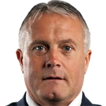 Micky Adams