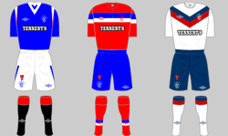 Rangers FC Squad, 2011-12 | Football Wiki | Fandom