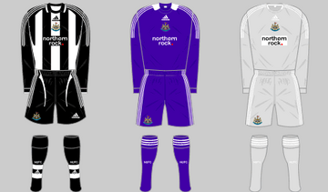 Newcastle United FC Squad, 2008-09 | Football Wiki | Fandom