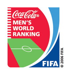 Argentina still top latest FIFA Men's World Ranking