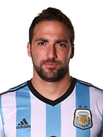 Higuain 001