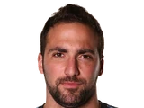 Gonzalo Higuaín