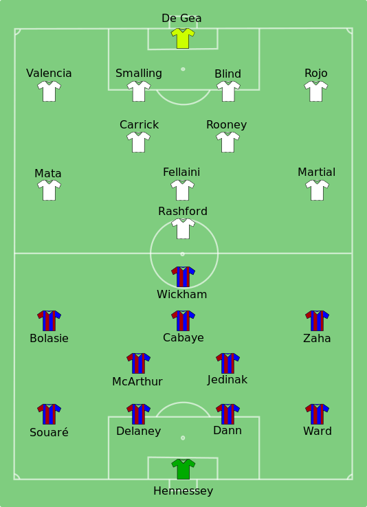 2016 Fa Cup Final Football Wiki Fandom