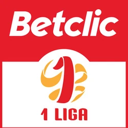 I Liga Football Wiki Fandom