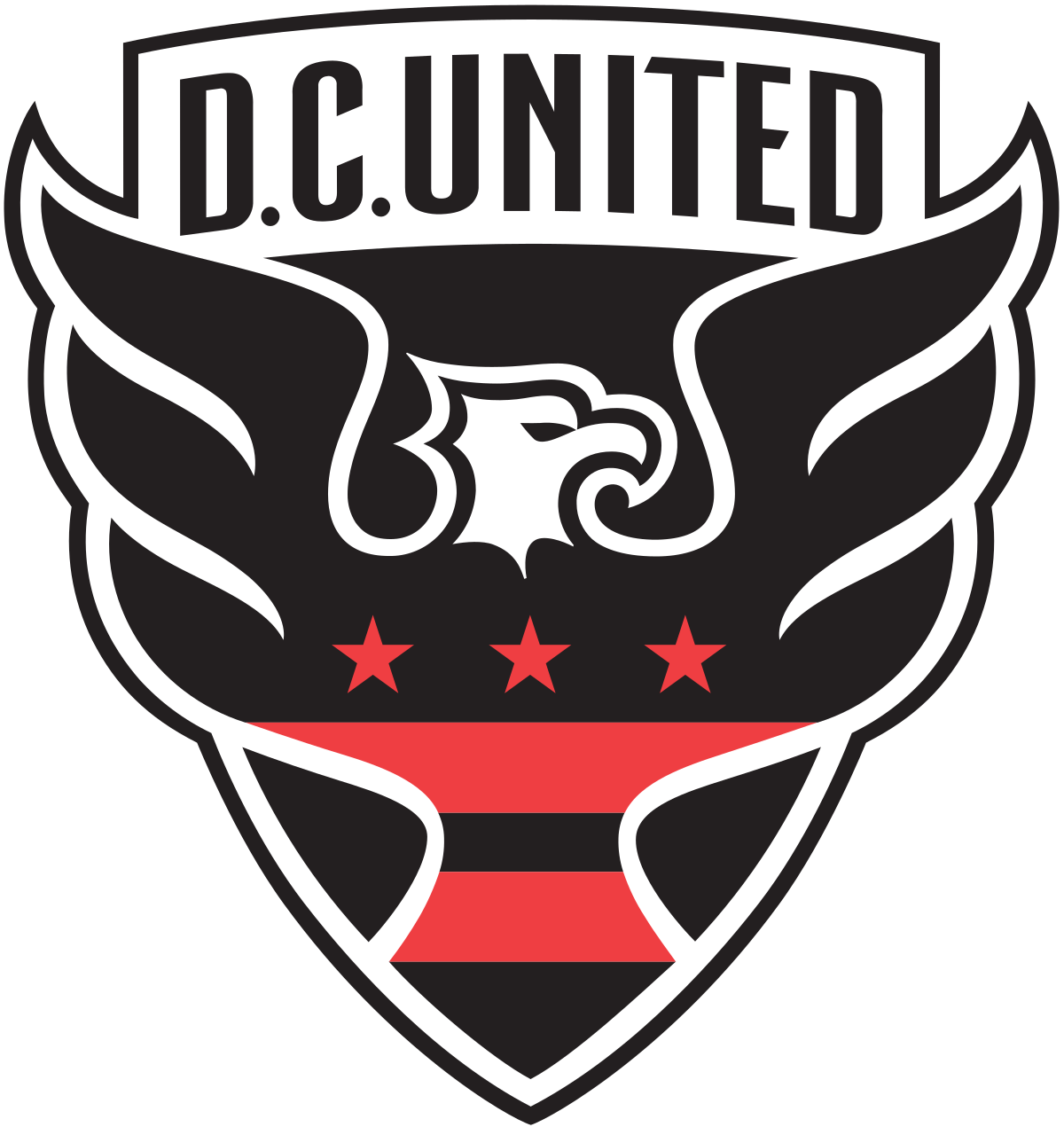 D.C. United Team History