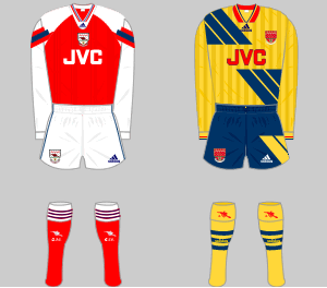 arsenal 1993 kit