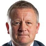 Chris Wilder