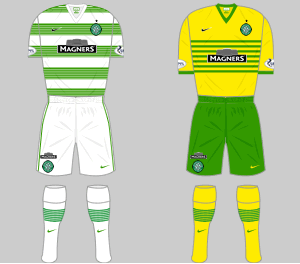 Celtic FC Squad, 1989-90, Football Wiki