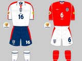 England Squad, Euro 2004