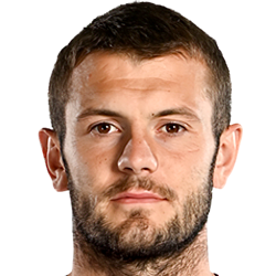 Jack Wilshere Football Wiki Fandom   Latest