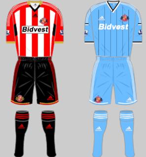 Sunderland kit 2014-15