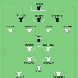 Final champion 1998 clearance