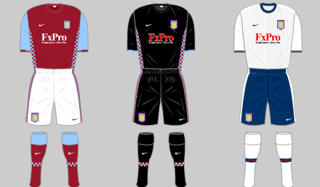 Aston Villa F.C., Football Wiki