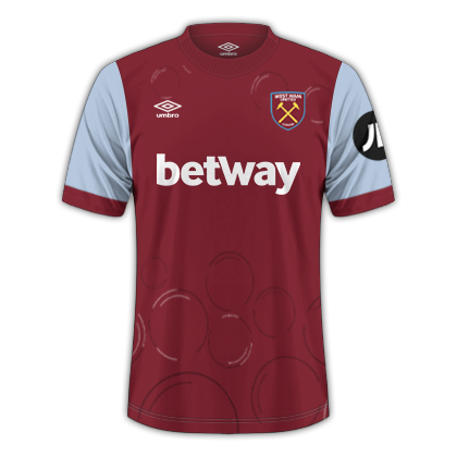 West Ham United F.C. - Wikipedia