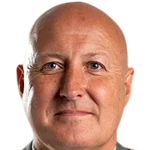 Russell Slade