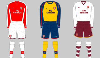 Arsenal FC 2008-09 GK 1 Kit