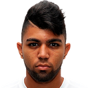 Gabriel Barbosa (Gabigol), Biografia e Wiki