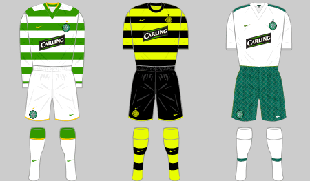 Celtic FC Squad, 2014-15, Football Wiki