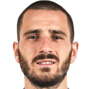 Leonardo Bonucci - Wikipedia