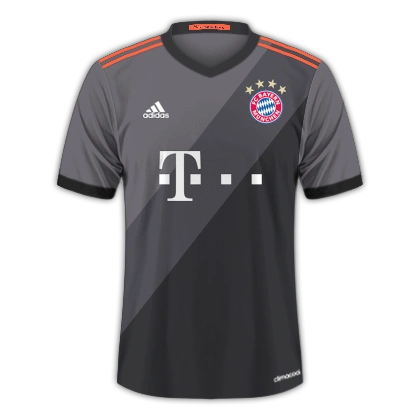 2016–17 FC Bayern Munich season | Football Wiki | Fandom