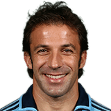 Alessandro Del Piero - Wikipedia